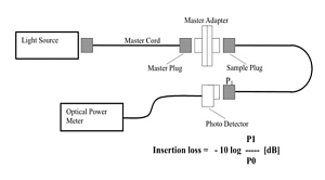 Snímek obrazovky 2025-09-22 v 20.14.16